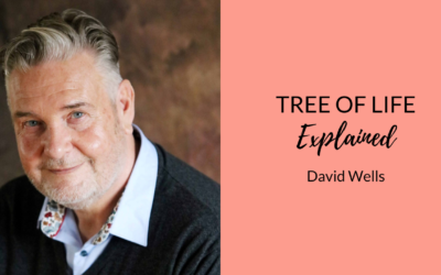 Tree of Life Symbol Meaning | Qabalah w/ David Wells